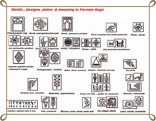 identifying persian rug patterns